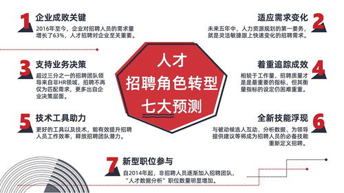 打工人PPT 點(diǎn)擊查看 PPT封面 人物排版設(shè)計(jì) PPT排版設(shè)計(jì) PPT封面 PPT模板 PPT排版 PPT版式 PPT金句 PPT目錄 PPT致謝 PPT結(jié)束 PPT對(duì)比內(nèi)容 PPT組織架構(gòu) PPT邏輯結(jié)構(gòu) PPT表格 PPT數(shù)據(jù)圖表 PPT圖片排版 P